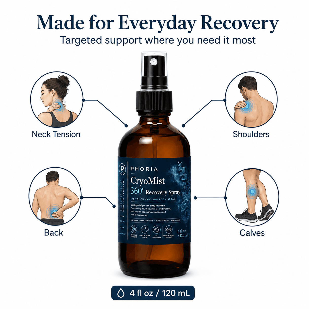 CryoMist 360° Recovery Spray
