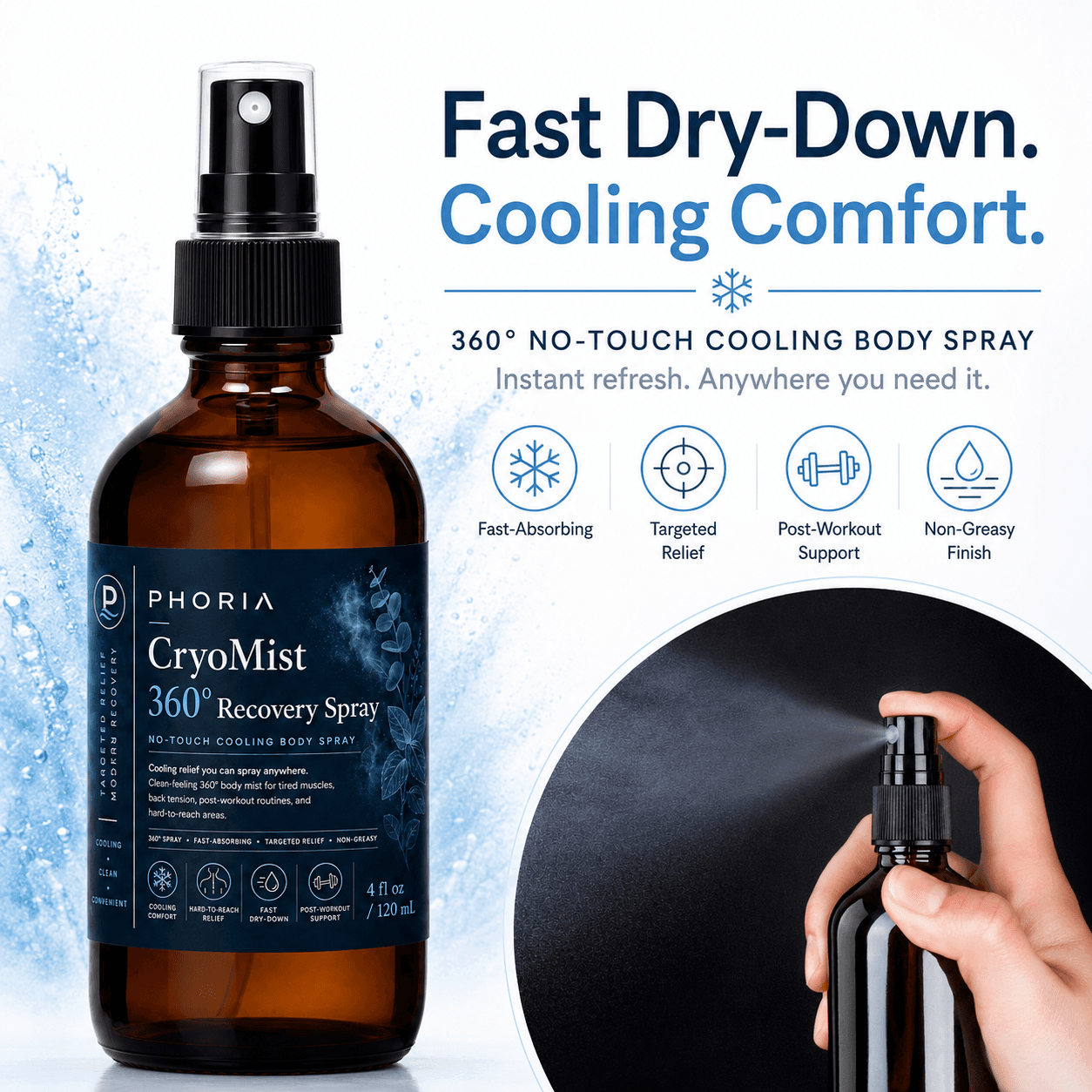 CryoMist 360° Recovery Spray