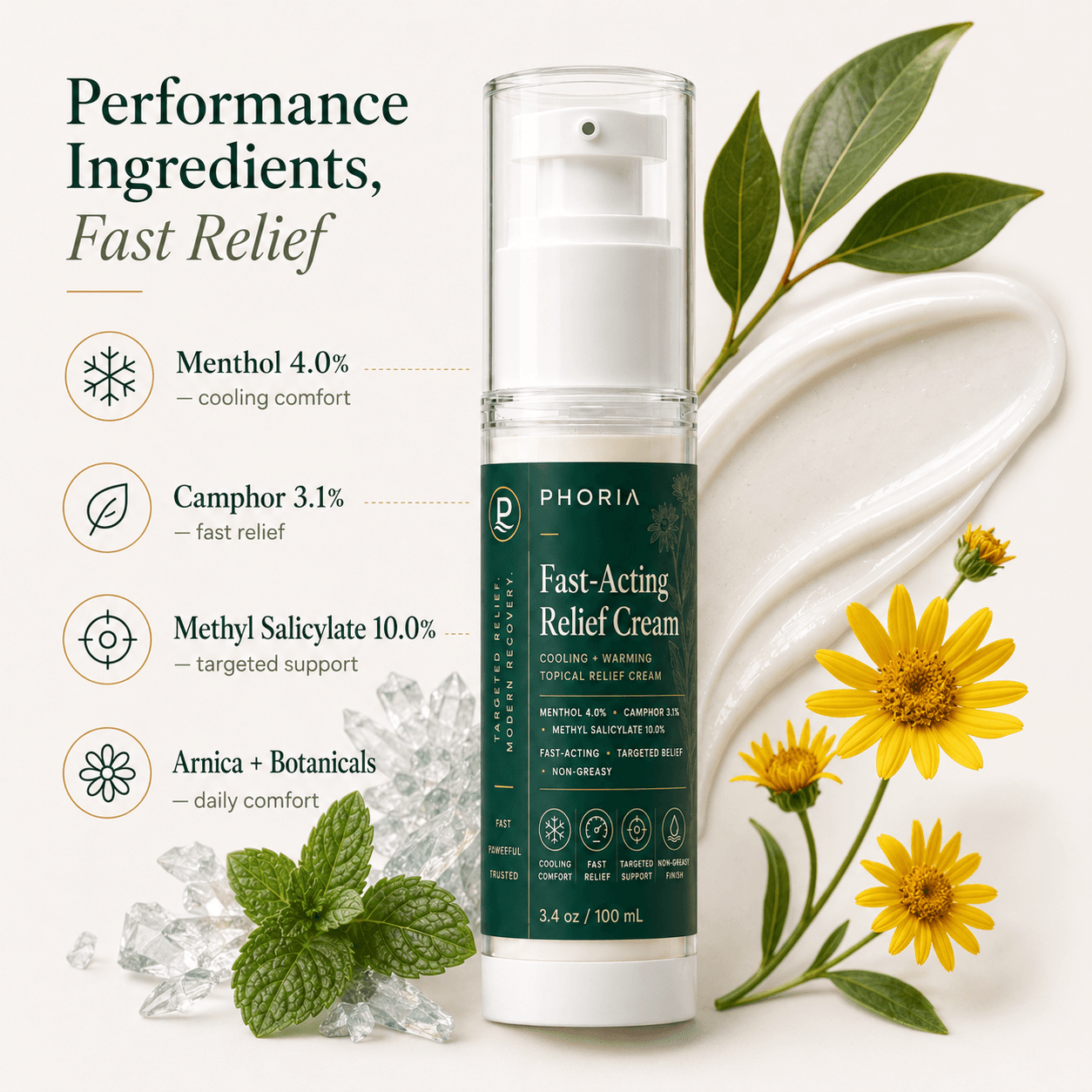Fast-Acting Relief Cream