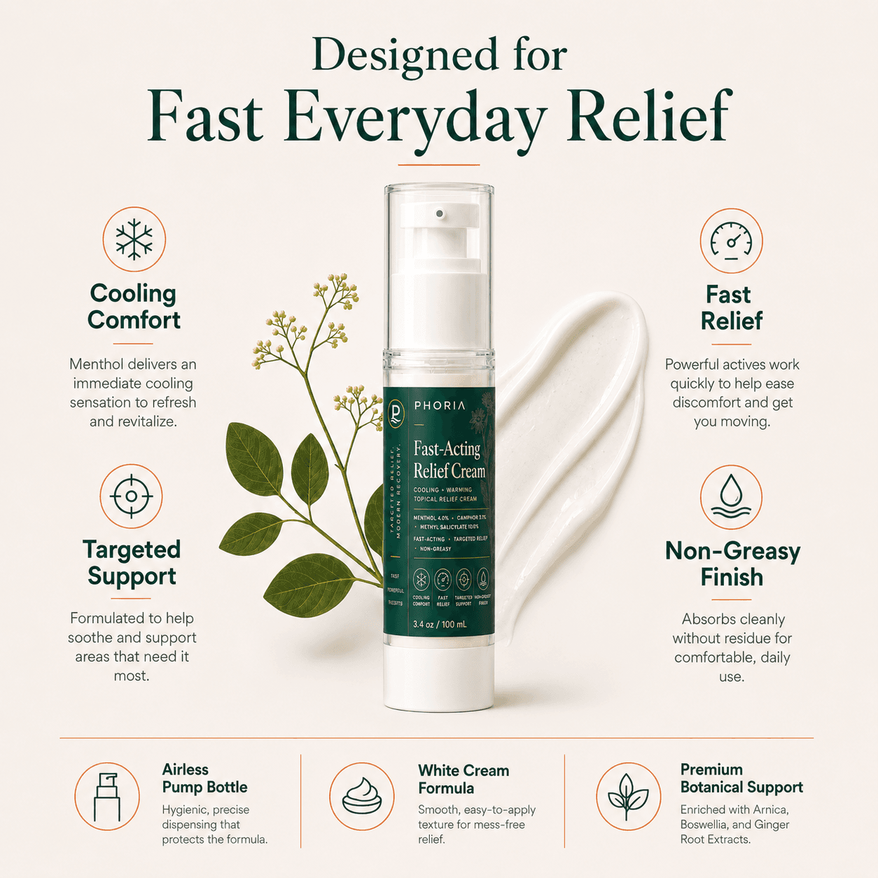 Fast-Acting Relief Cream