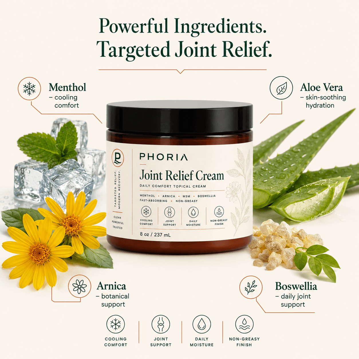 Joint Relief Cream